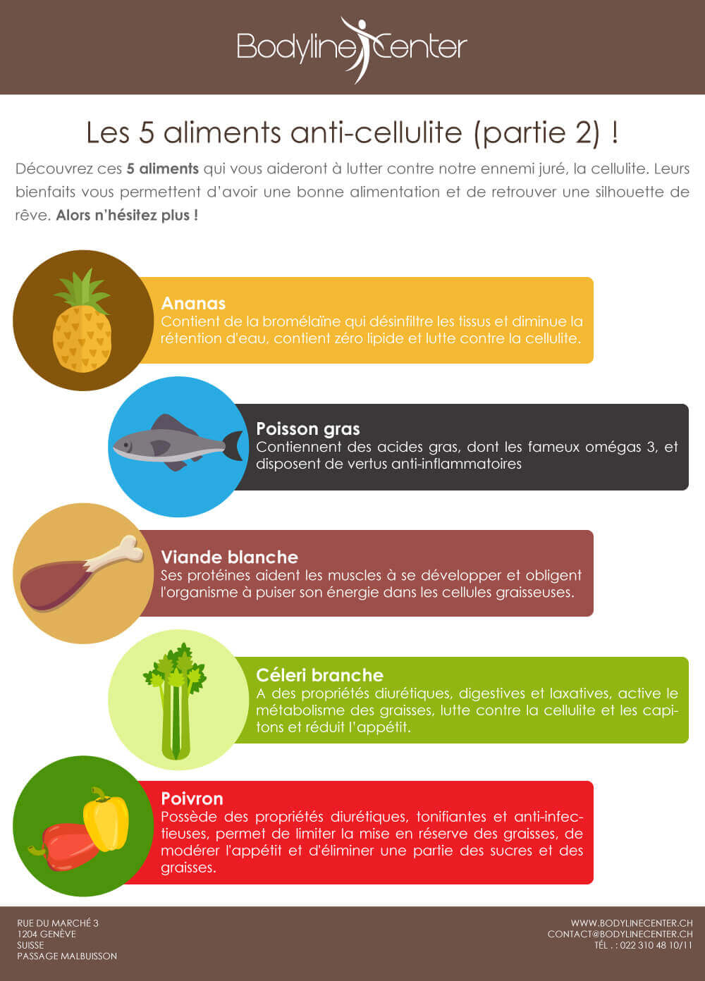 les meilleurs 5 aliments anti-cellulite