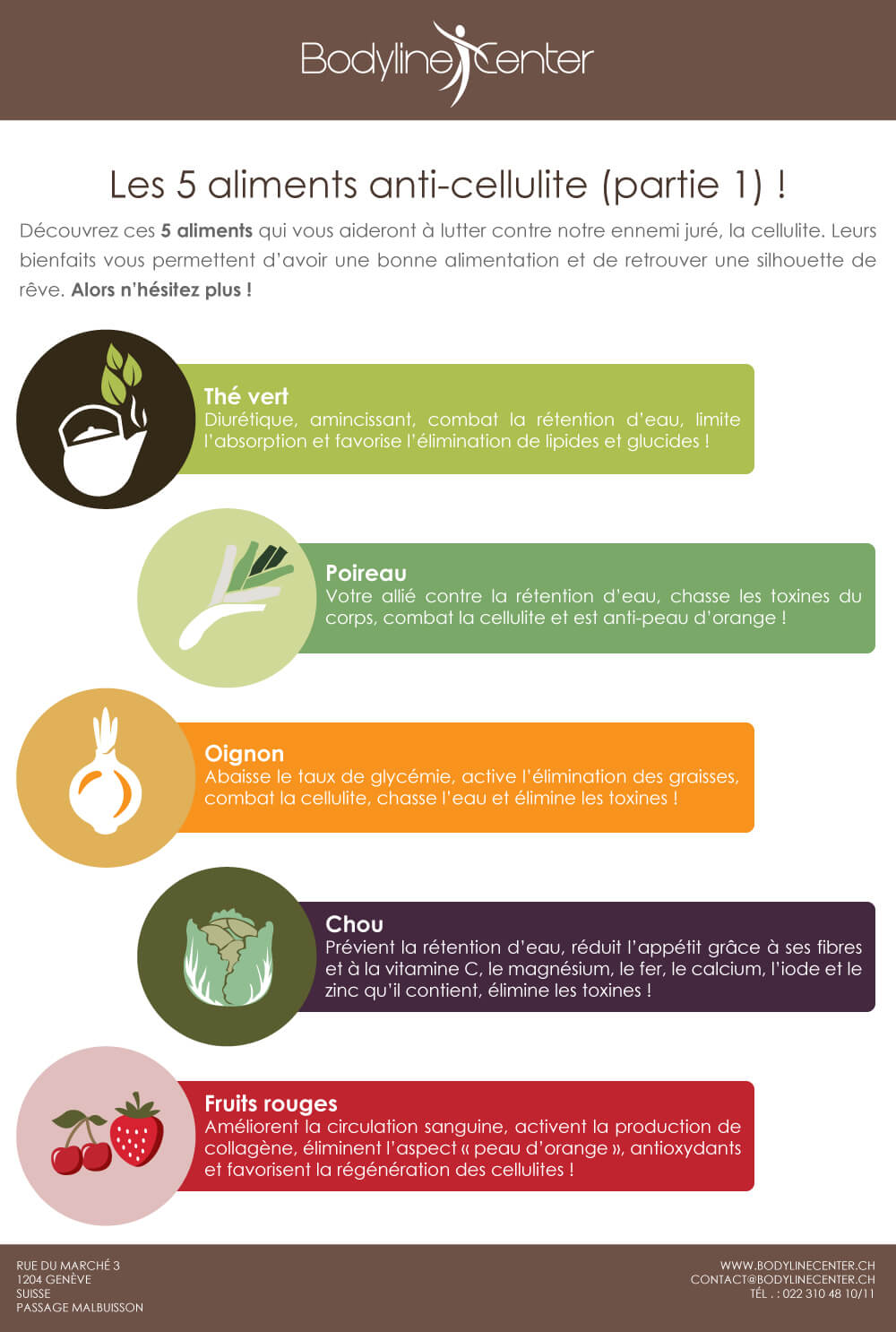 aliments efficaces anti-cellulite