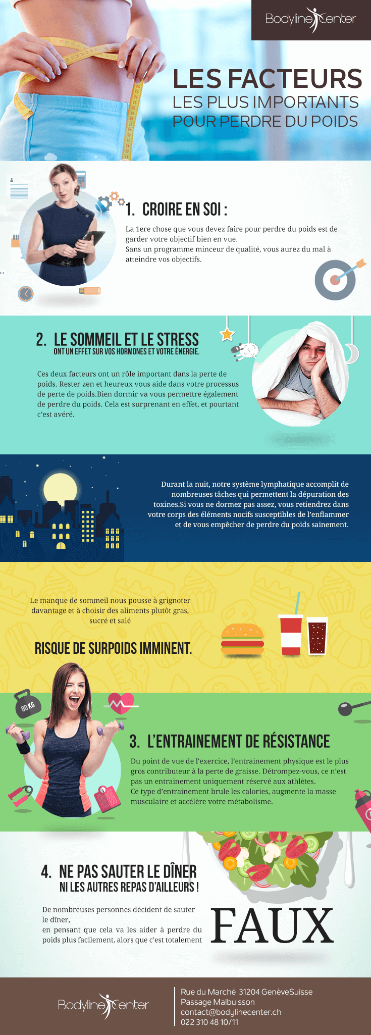 comment perre du poids les facteurs les plus importants pour perdre du poids