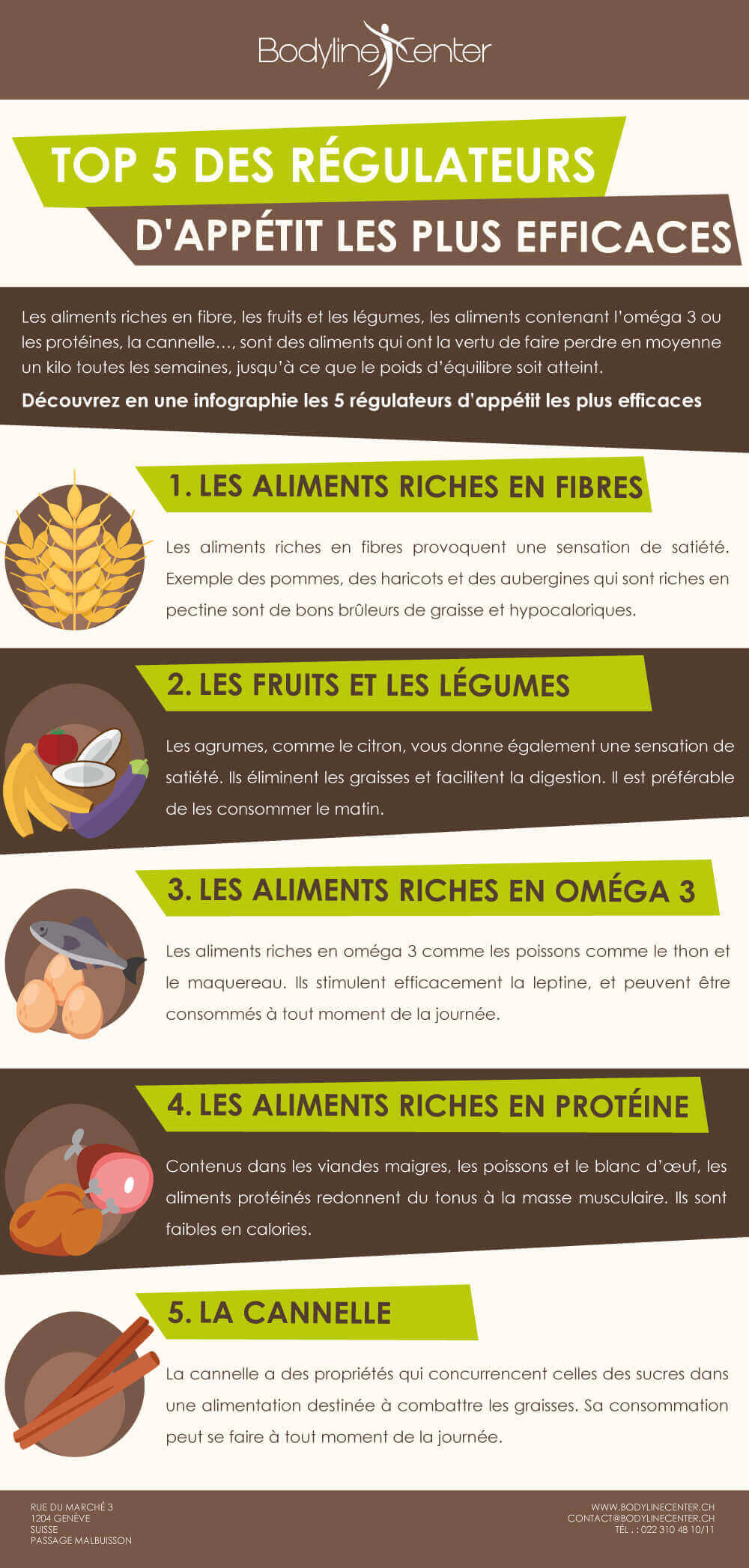 les 5 régulateurs d'appétit les plus efficaces
