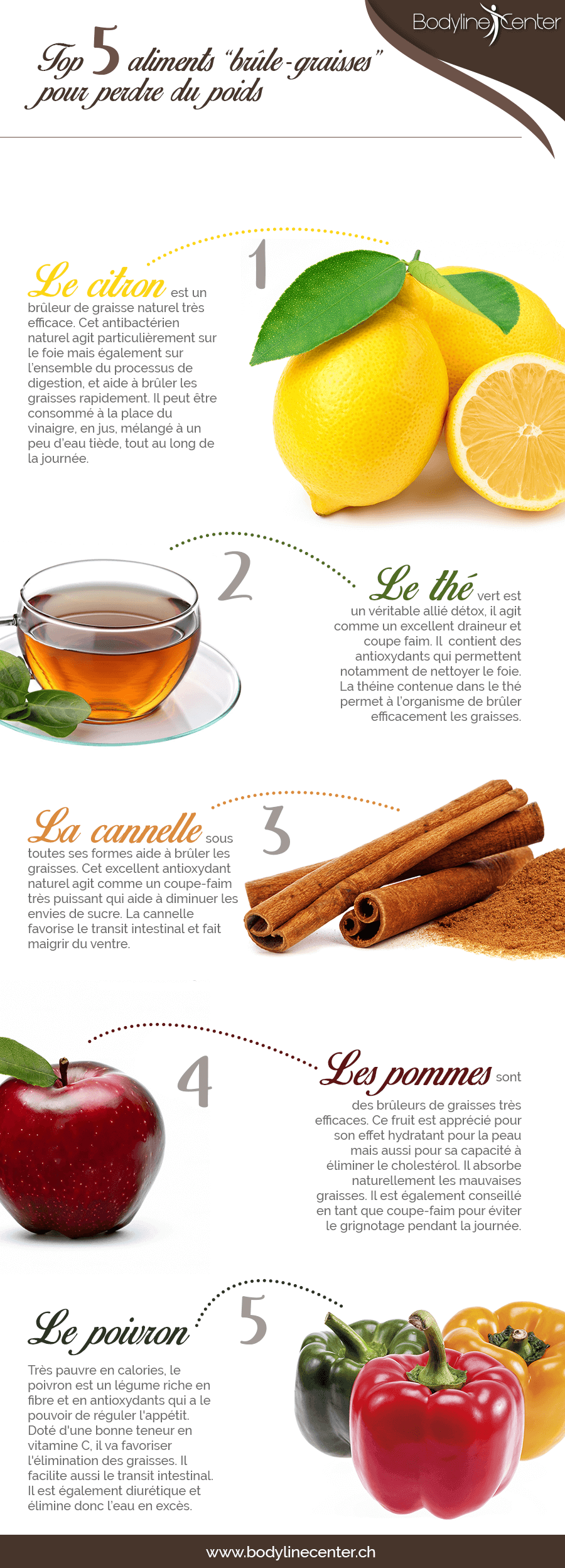 Quel aliment brûle les graisses aliments brûle graisses pour perdre du poids