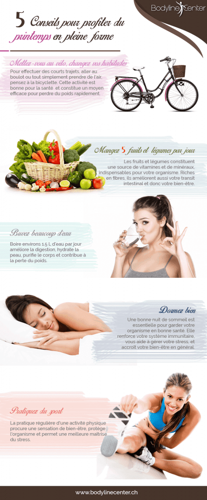 5 conseils pour profiter du printemps en pleine forme